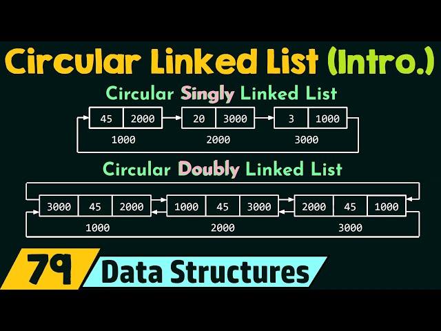 Introduction to Circular Linked List