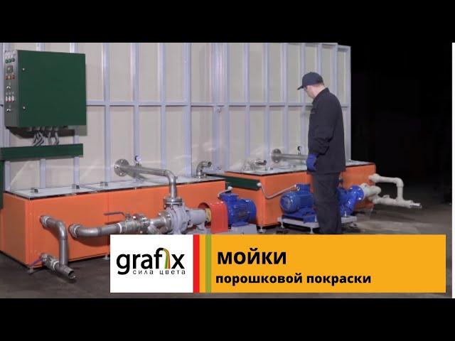 Мойки для порошковой покраски! Наилучший вариант. "Grafix" Professional Powder Coating.