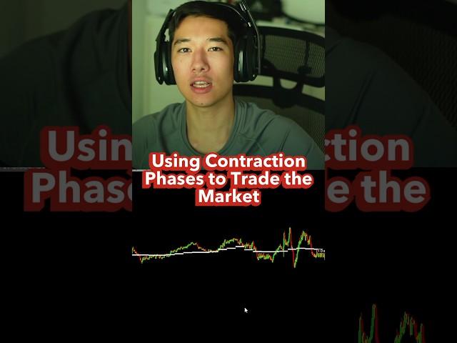 Using Contraction Phases to Trade the Market