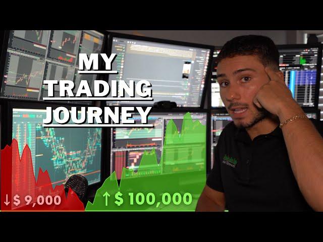 My Journey To Becoming a Profitable Trader