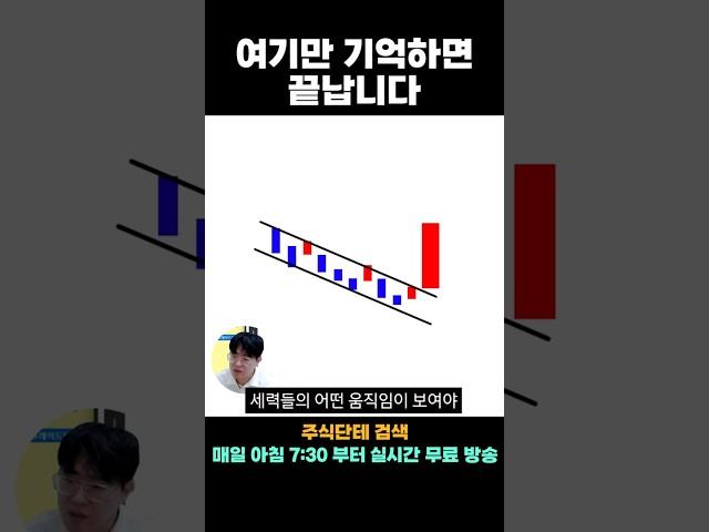 이 자리는 초보가 들어가도 수익 납니다 (실전 타점)