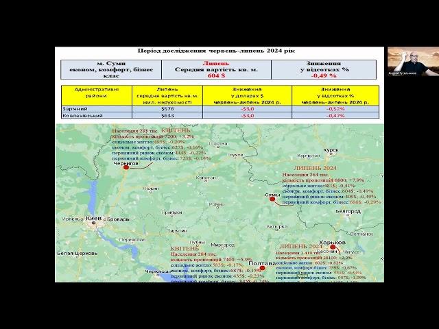 Сумы вторичный рынок недвижимости, июль 2024.Погода рынка недвижимости, с Андреем Гусельниковым
