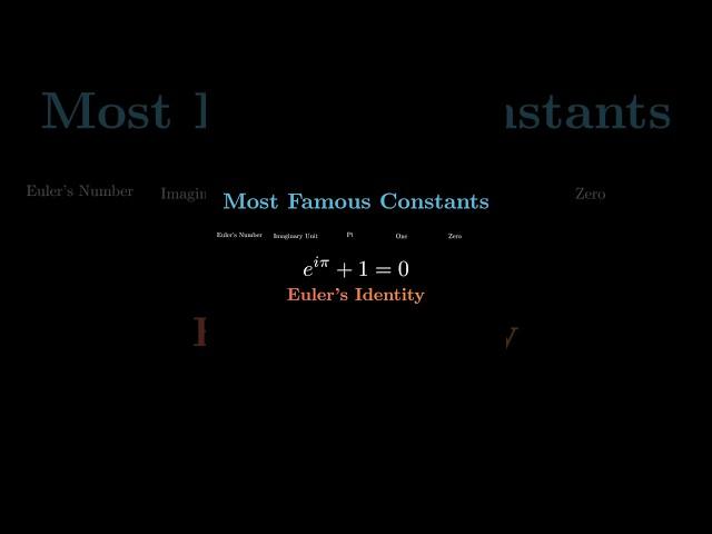 The Most Beautiful Equation #maths #identity