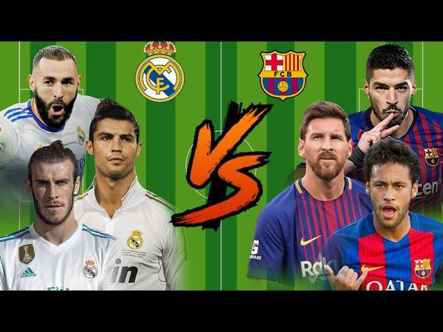 MSN vs BBC(Messi-Suarez-Neymar vs Bale-Benzema-Ronaldo)