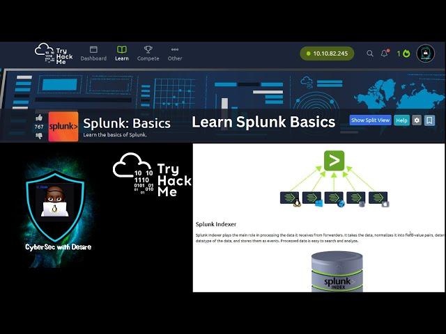 TryHackMe Splunk Basics Room: Learn the basics of Splunk.