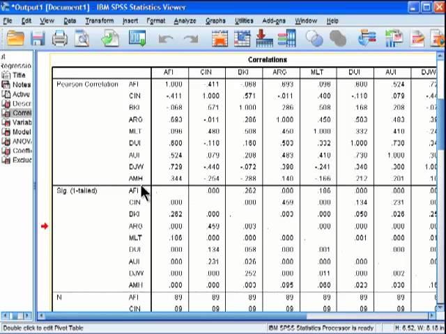 Multiple Regression - SPSS (Brief)