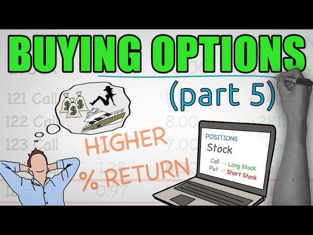 How to Buy Options - COMPLETE BEGINNERS GUIDE (Part 5)