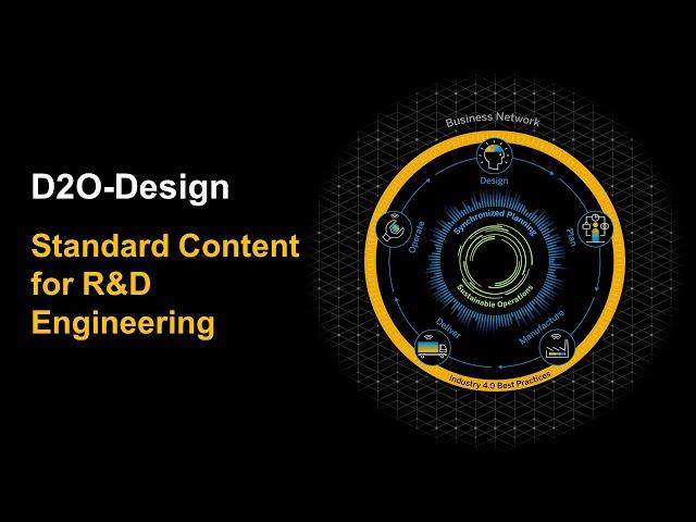 Consulting by SAP: SAP Standard Content for R&D Engineering