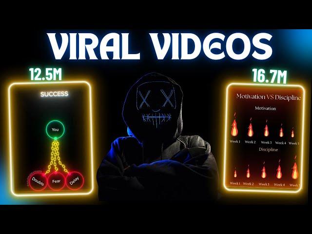 Make $20K with Viral Motion Graphic Videos (Full blueprint)