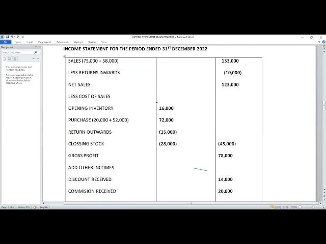 INCOME STATEMENT INCOMPLETE RECORDS