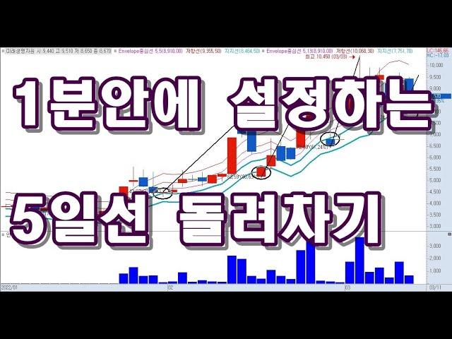 5일선 돌려차기 1분안에 설정하기