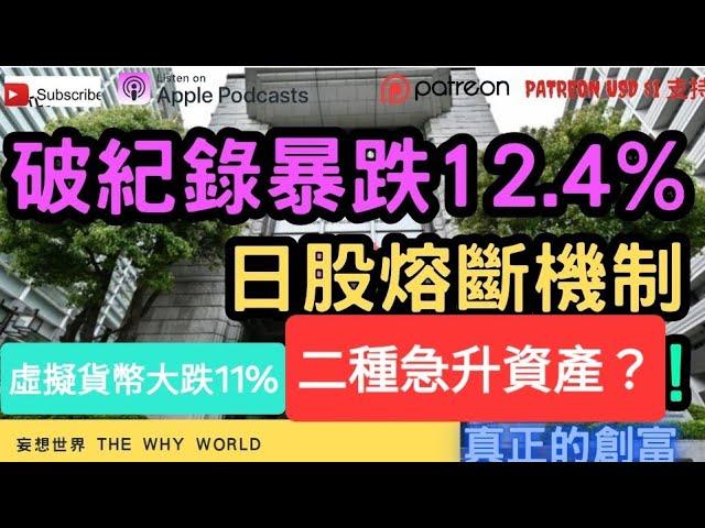 突發!日股盤中觸發熔斷機制 | 二種資產急升 | 韓股一度暫停交易 | 美國nvda夜期急跌14% | 股災將近來臨