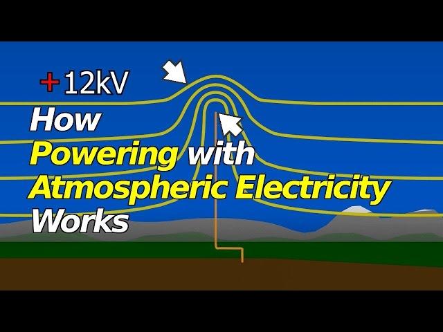 How Powering with Atmospheric Electricity Works