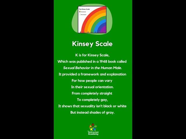 K is for Kinsey Scale | Teach Me Antiracism: Allyship | The Antiracism Academy