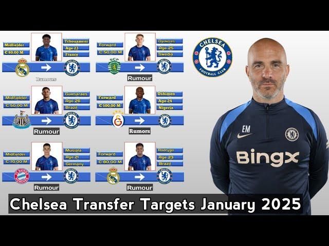 Chelsea Transfer Targets January 2025 ~ Under Enzo Maresca