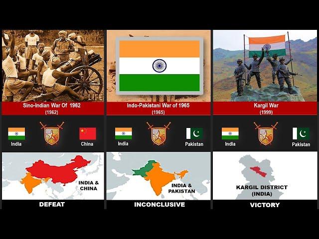 INDIAN MILITARY HISTORY