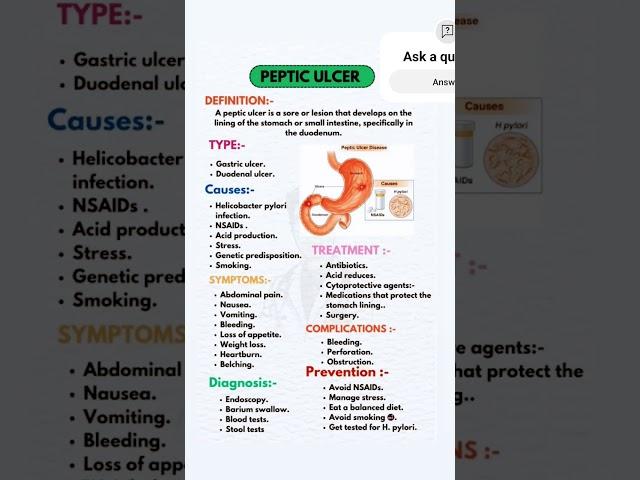 peptic ulcer #pepticulcer #nursing #trending #chart