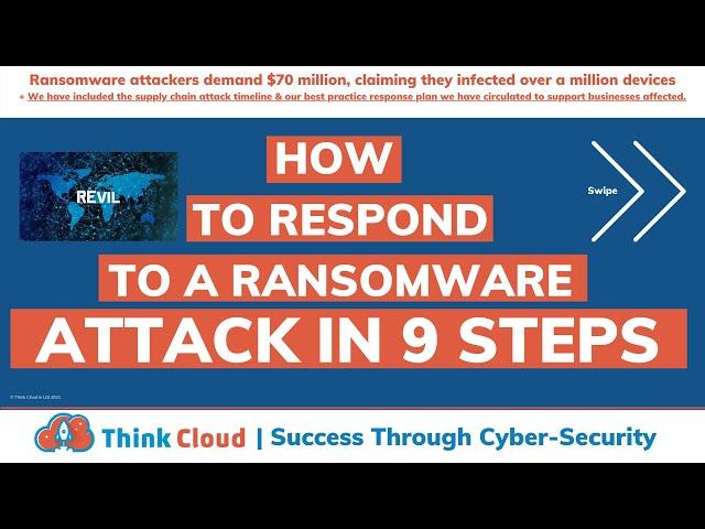 HOW TO RESPOND TO A RANSOMWARE ATTACK IN 9 STEPS
