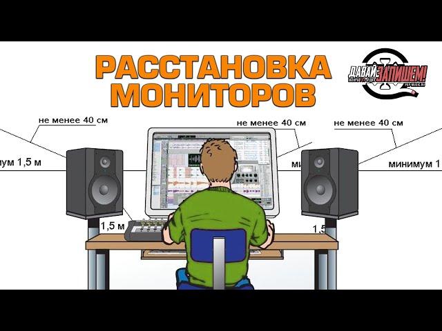 Студийные мониторы. Простые правила расстановки