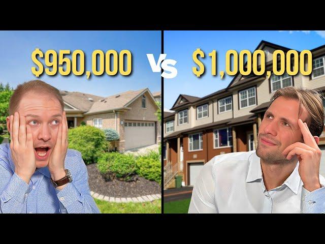 Cost of Living: Kitchener-Waterloo vs Toronto