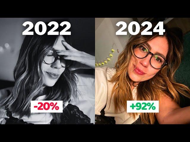 El ANTES y DESPUÉS de INVERTIR EN LA  BOLSA COLOMBIANA ¡Estas son mis GANANCIAS!