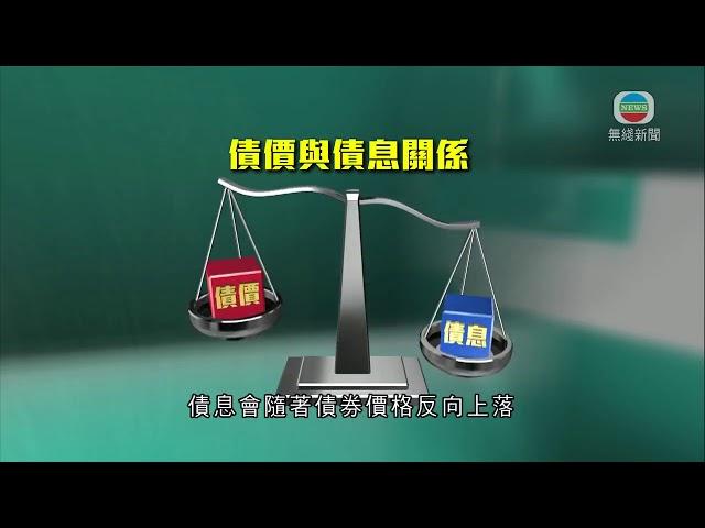 時事通識：債息攀升-TVB News-20210310