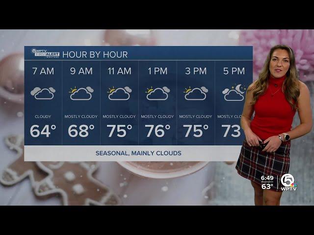 WPTV First Alert Weather Forecast for Morning of Tuesday, Dec. 24, 2024