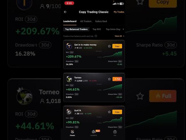 Make Money On Bybit Without Trading - Make Money Copy Trading  #trading