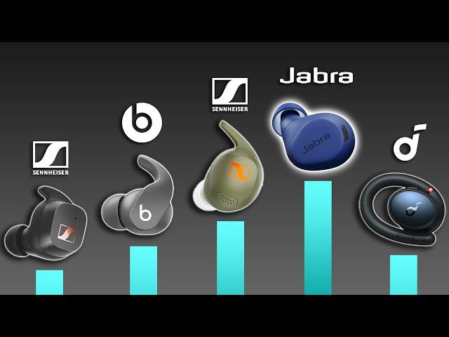 Top 6 Sports Earbuds in 2024 (with CUSTOM SCORING)