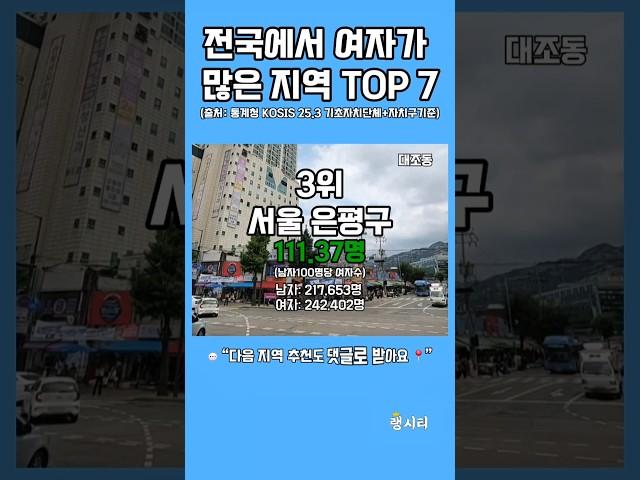 여자가 넘치는 도시 TOP 7! 1위는 남자100명당 여자115명?#shorts