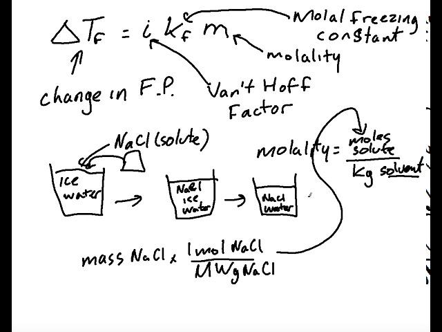 Kf Lab Calculations