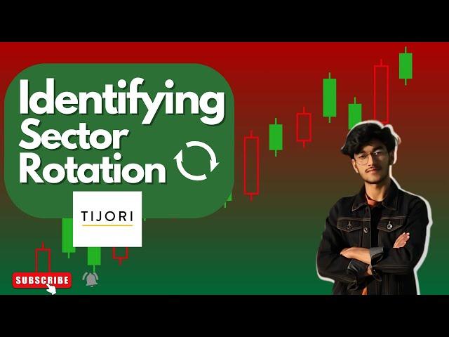 How to Track SECTOR ROTATION using Tijori Finance