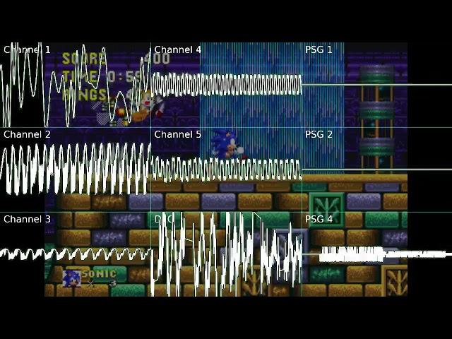 Sonic the Hedgehog 3 & Knuckles - Hydrocity Zone Act 1 Mean Bean Machine 16-bit Remix