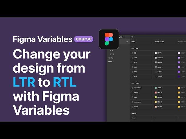 Change your design from LTR to RTL with Figma Variables