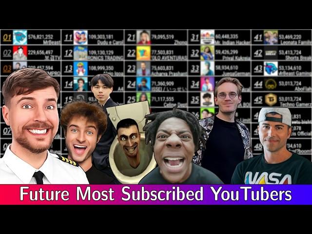 The Future Top 50 Most Subscribed YouTubers 2024-2029