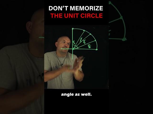 Don't Memorize the Unit Circle