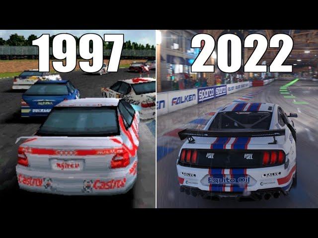 Evolution of GRID Games [1997-2022]