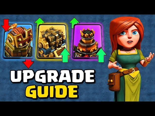 Which CRAFTED DEFENSE to Upgrade AFTER UPDATE | Best Modules for EACH Defense Clash of Clans