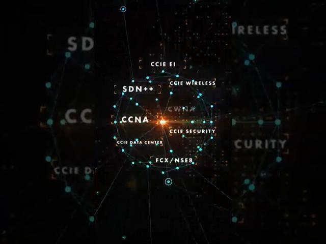 Top-notch Training Programs from Nitiz Sharma Global Tech #ccie #networkengineer #cisconetworking