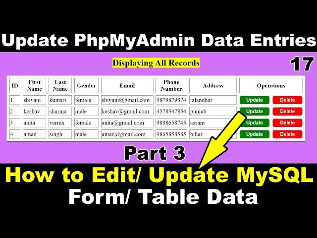 How to edit Update data in Database using PHP MYSQL | PHP Tutorial for beginners | PHP CRUD | Form