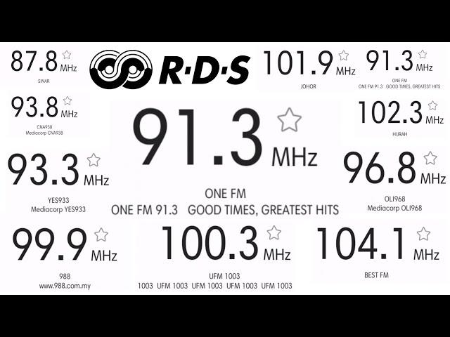 Radio Data System [ RDS PS ] Text on Singapore & Malaysia FM Stations