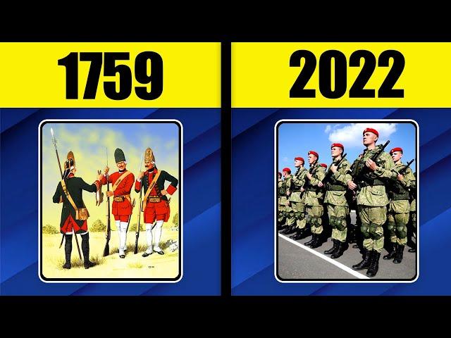 Evolution Of Russian Army Uniforms