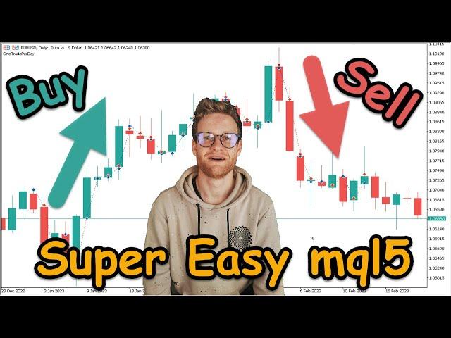 Write Your First Super Simple MT5 Expert Advisor and Learn MQL5 Coding