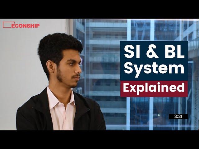 Episode 3 | SI & BL System Explained