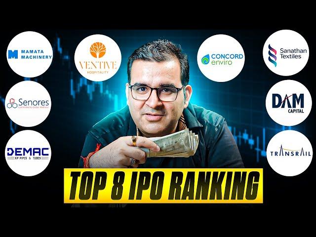 8 Upcoming IPOs & GMP Analysis | Which One Should You Invest? | Sanjay Kathuria