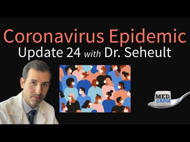 Coronavirus Epidemic Update 24: Infections in Italy, Transmissibility, COVID-19 Symptoms