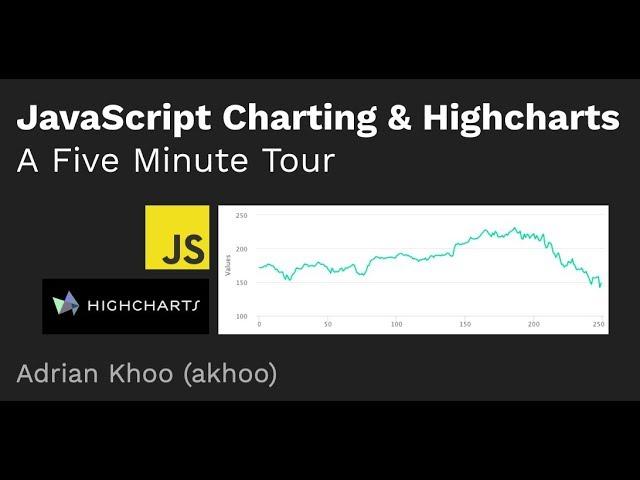 JavaScript Charting & Highcharts in 5 Minutes