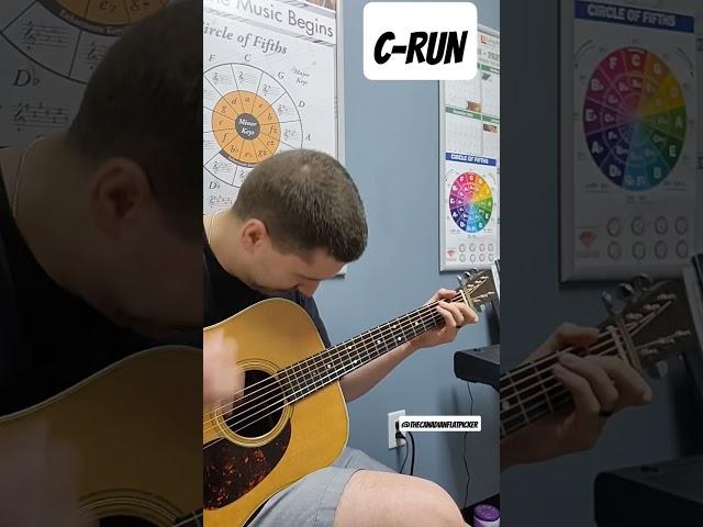 Working on a C-RUN #stringjoy #bluegrass #martinguitar #musicpractice