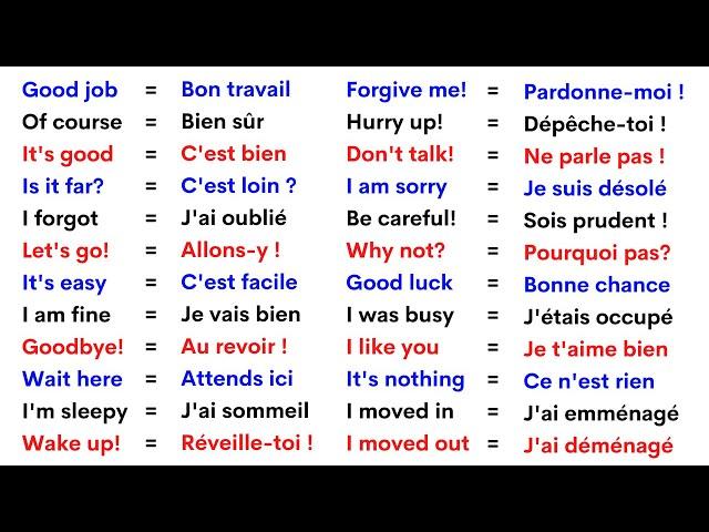 300 Phrases les plus importantes en Anglais  300 most important Phrases in English 