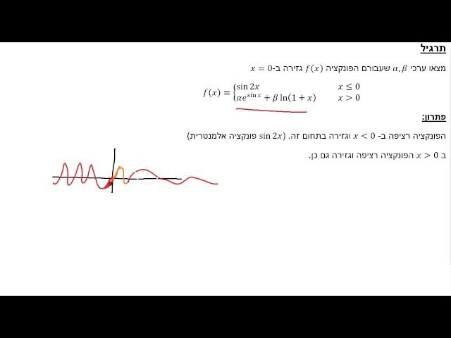 פונקציה מפוצלת - הקדמה לפונקציות בקורס חדו"א 1 / אינפי 1